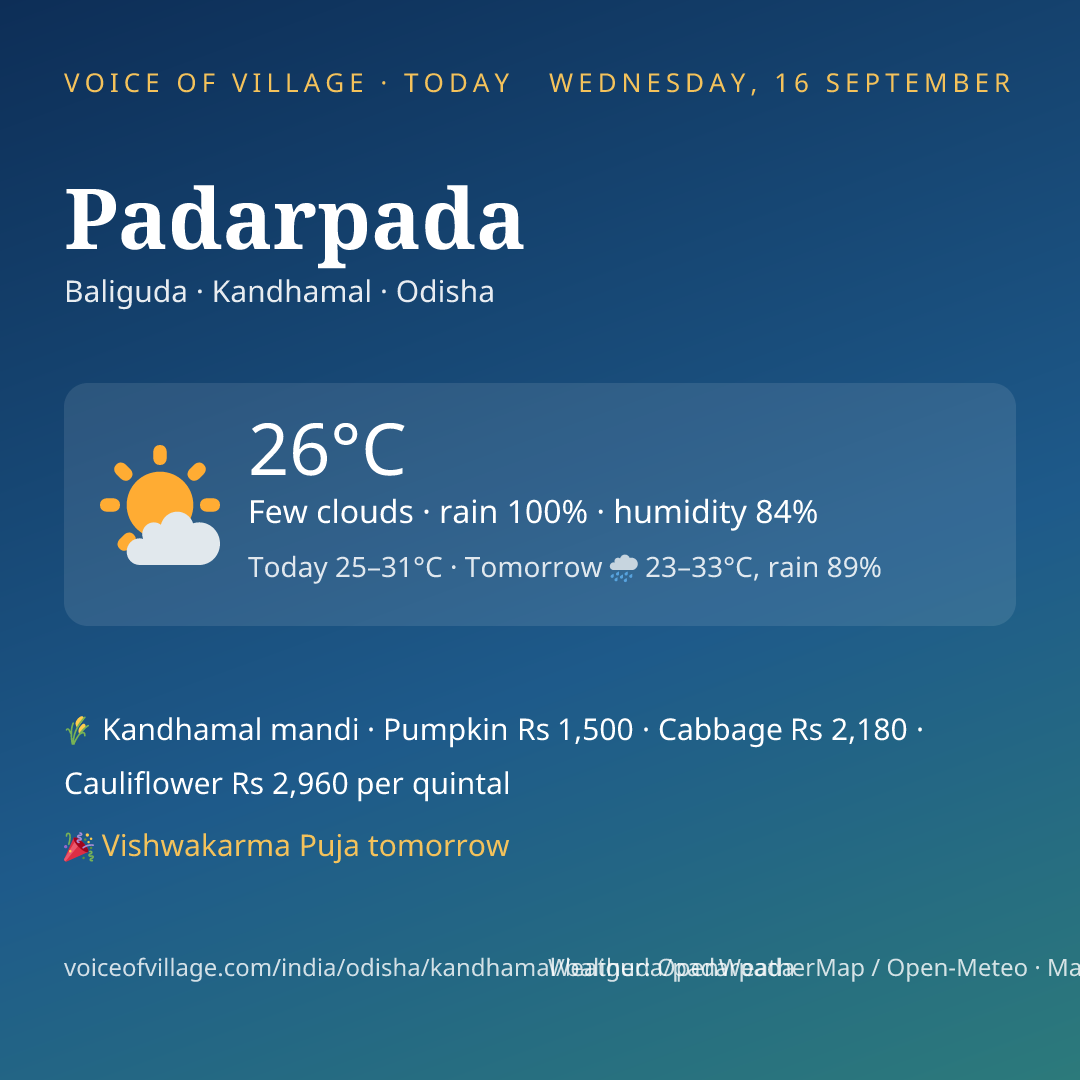 Padarpada today