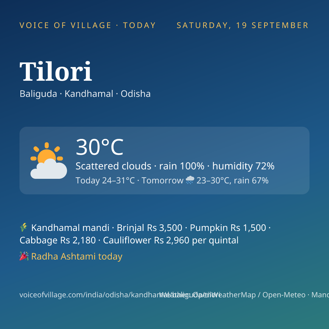 Tilori today