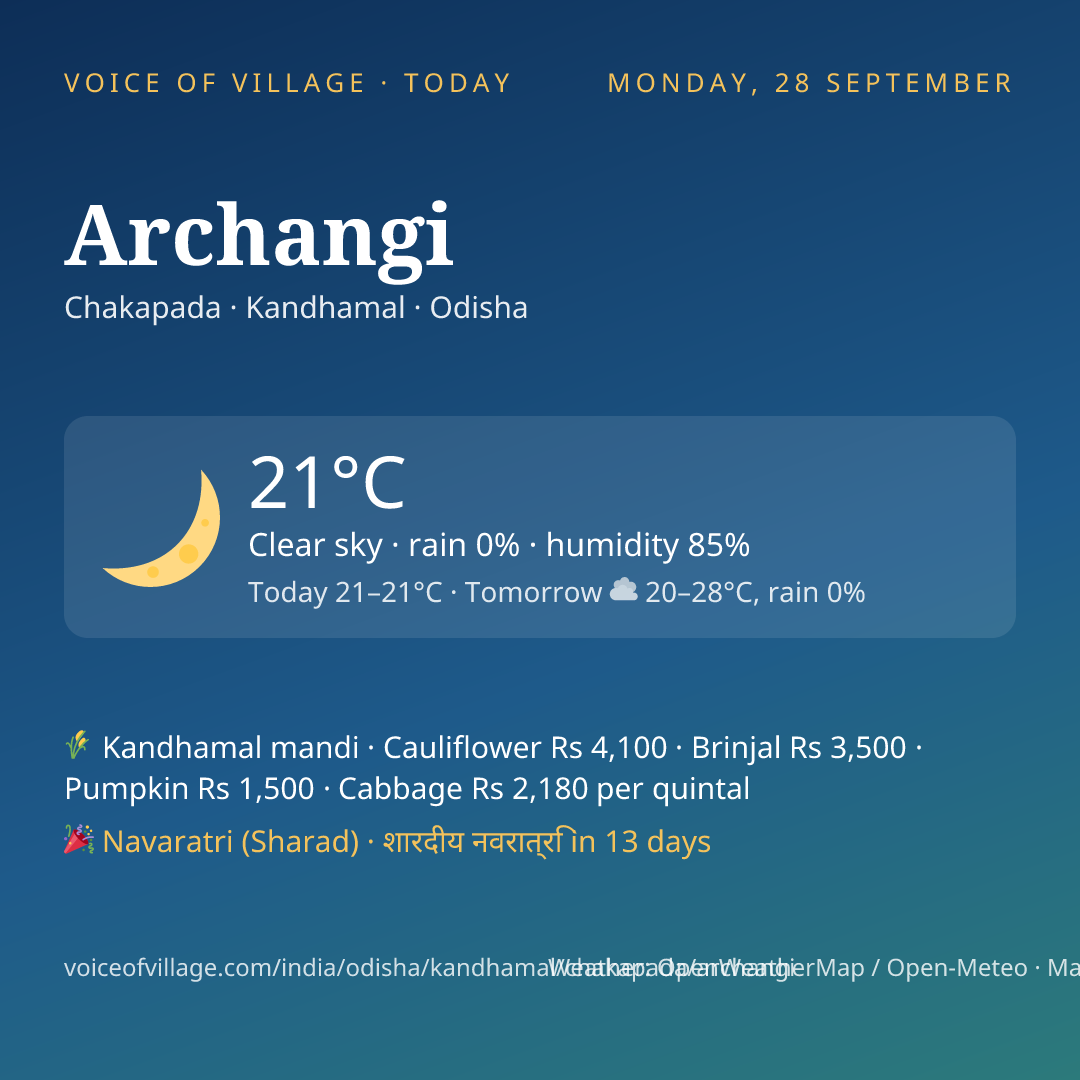 Archangi today