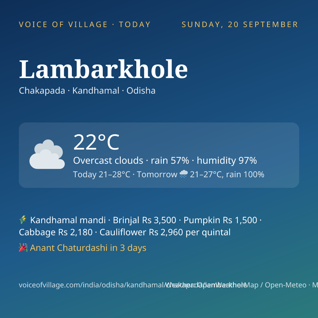 Lambarkhole today