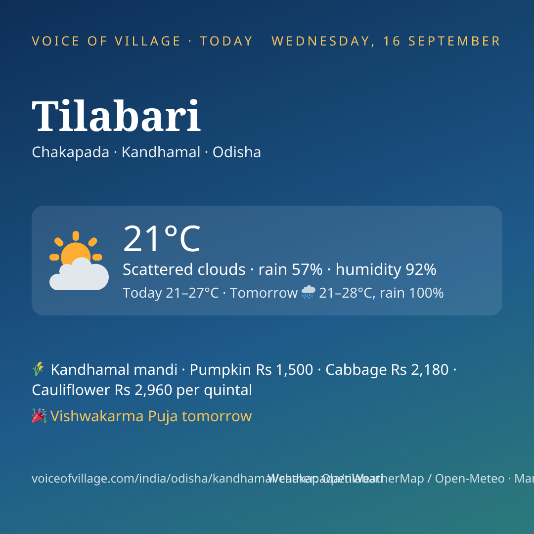 Tilabari today