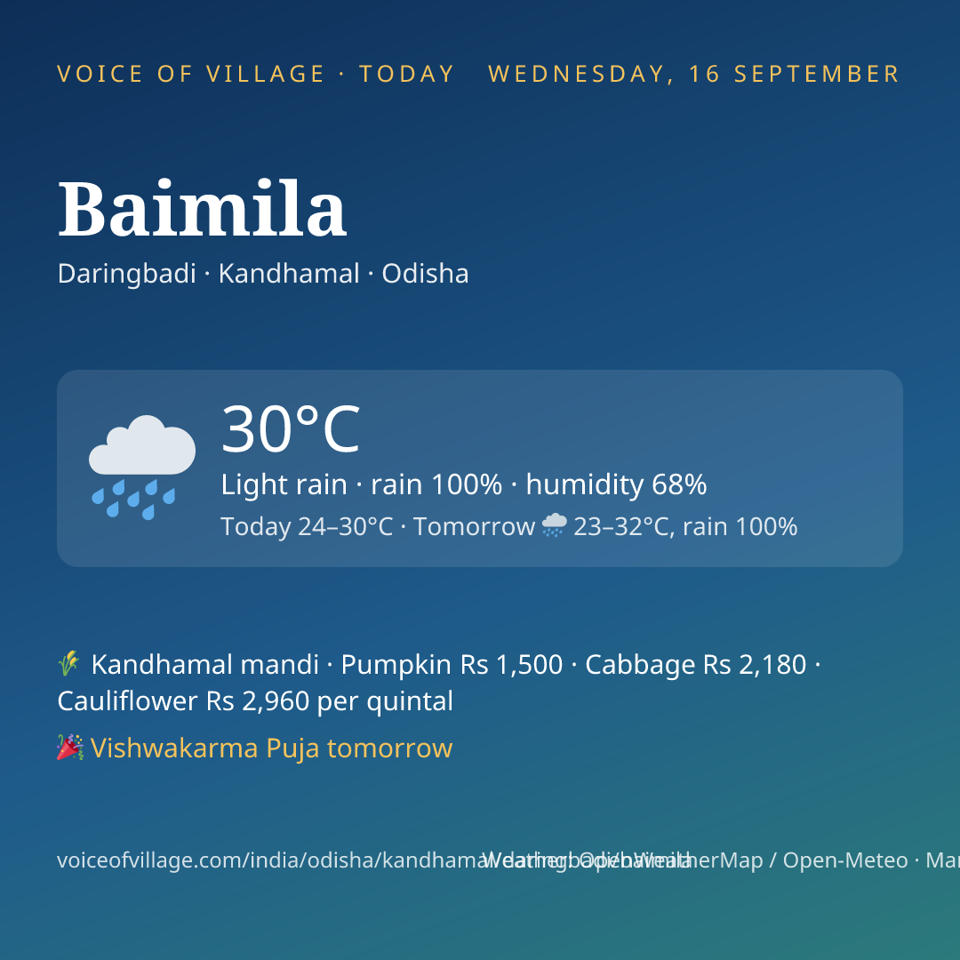 Baimila today
