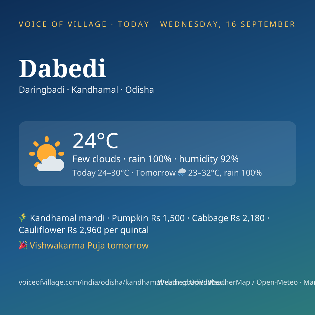 Dabedi today