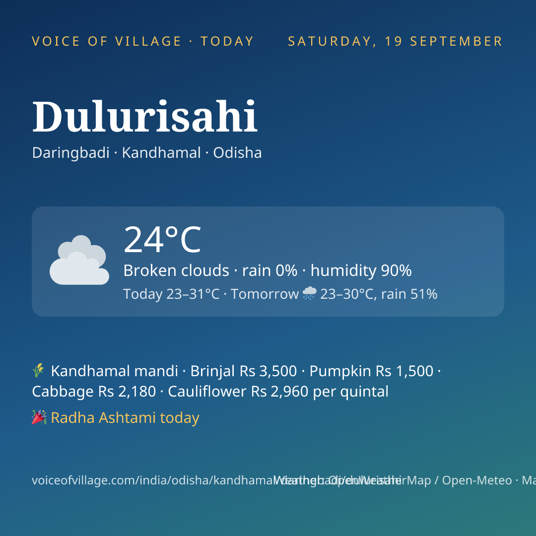 Dulurisahi today