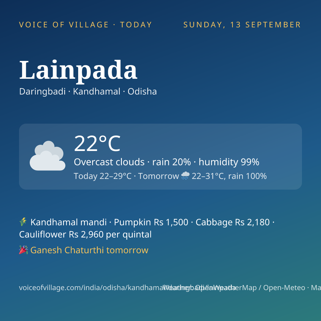 Lainpada today