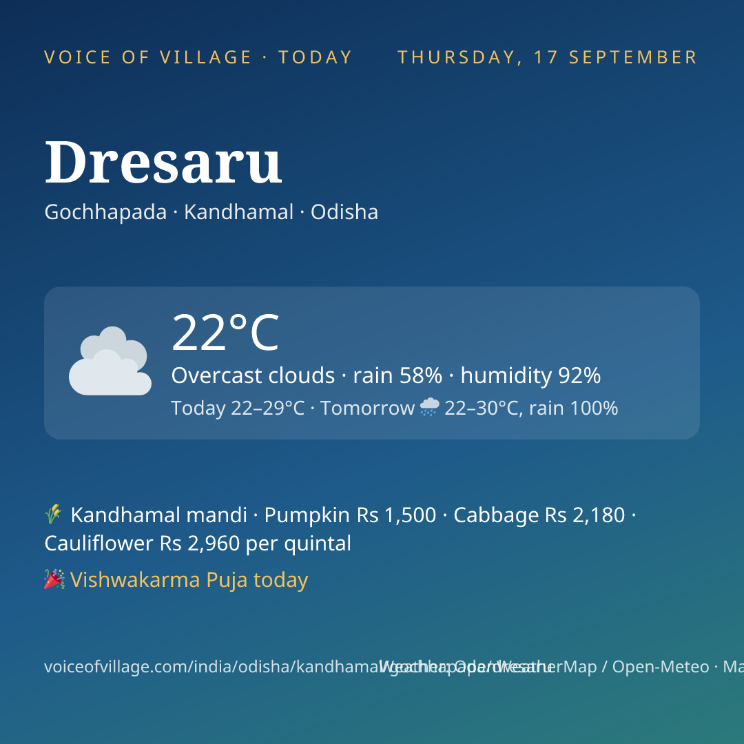 Dresaru today