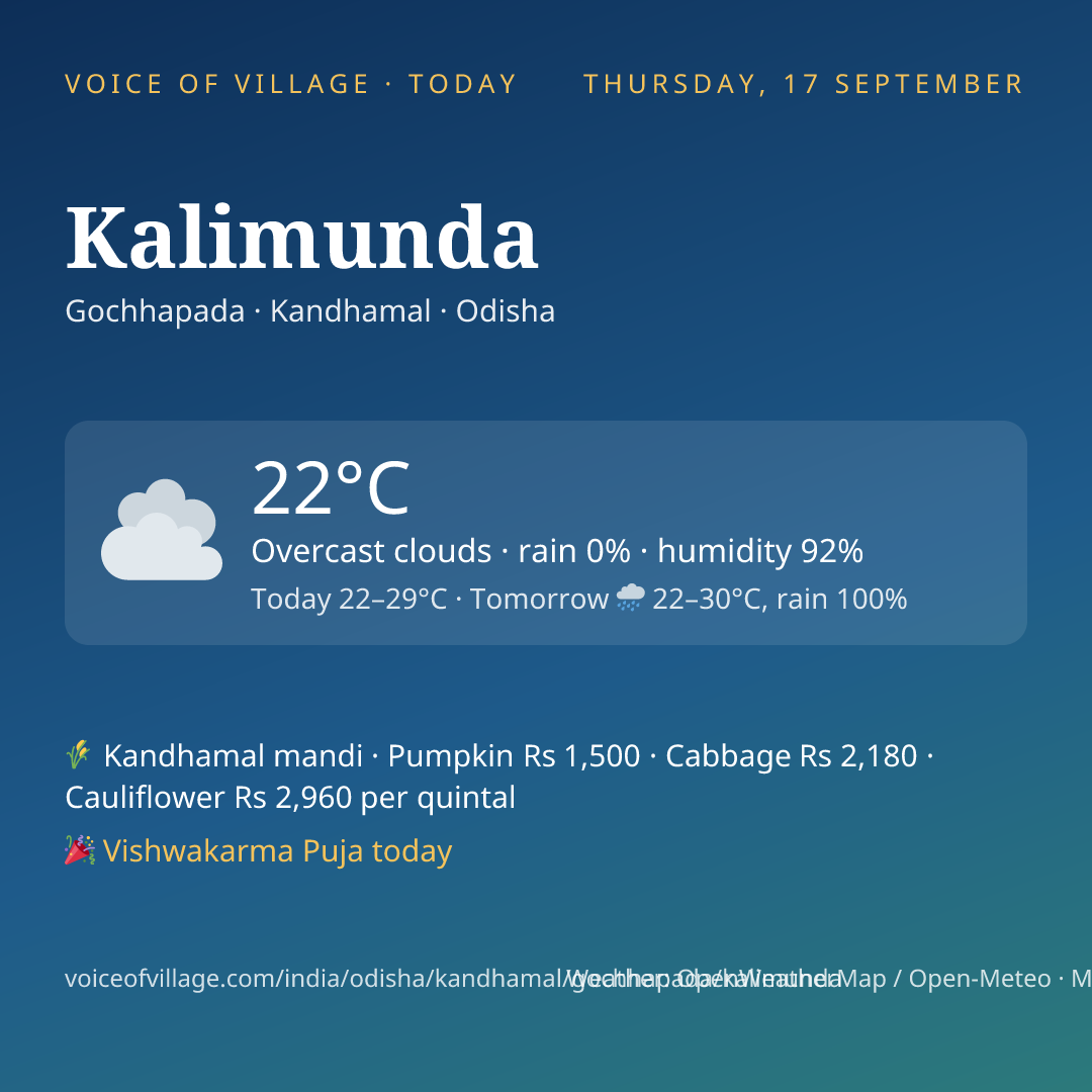 Kalimunda today