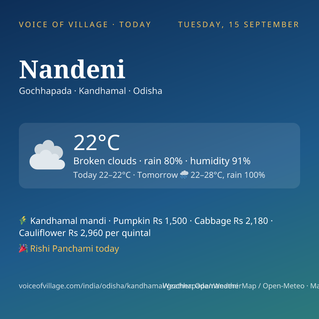 Nandeni today
