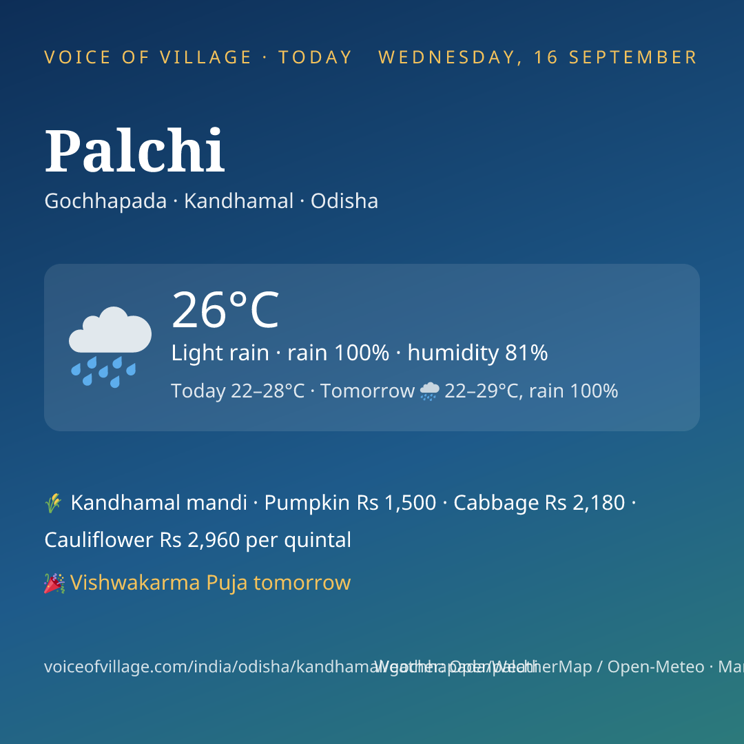 Palchi today