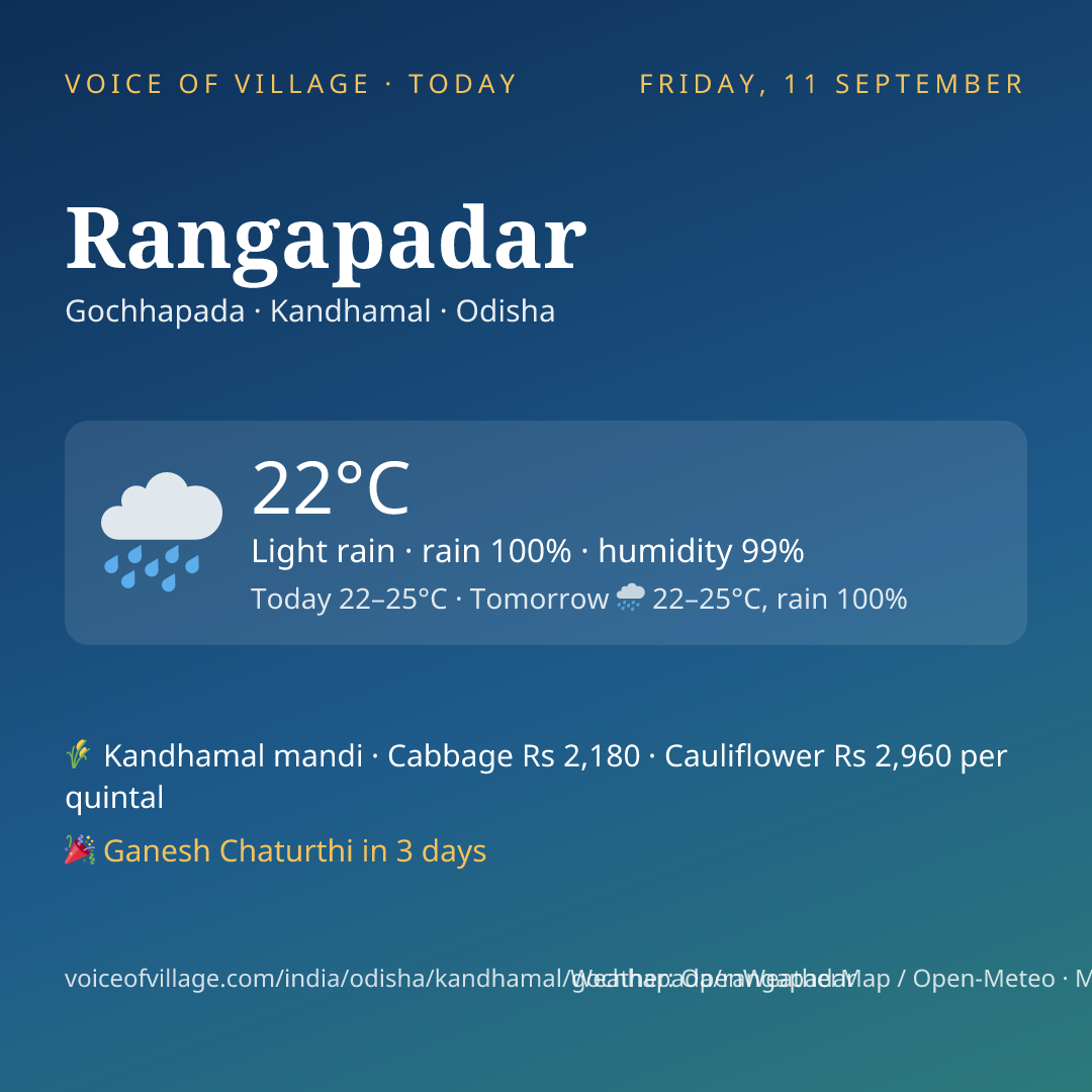 Rangapadar today
