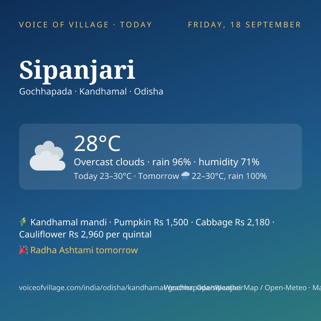 Sipanjari today