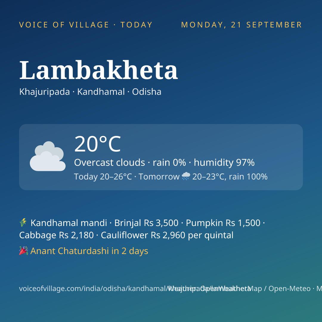 Lambakheta today