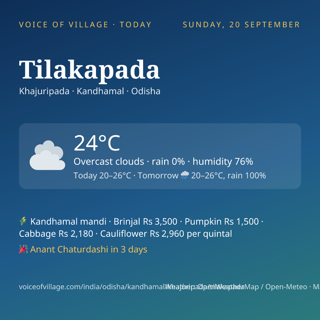 Tilakapada today
