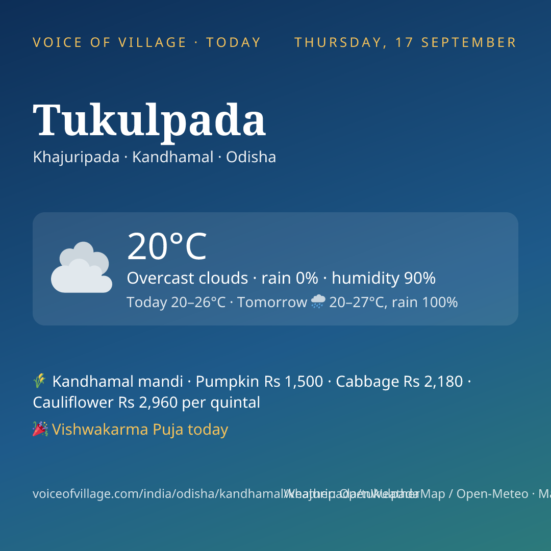 Tukulpada today
