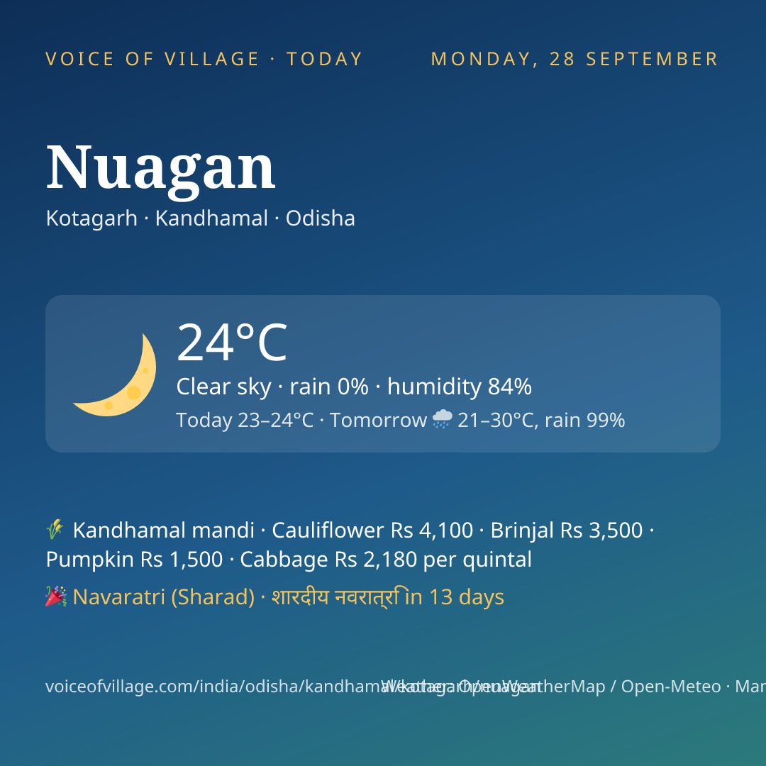 Nuagan today