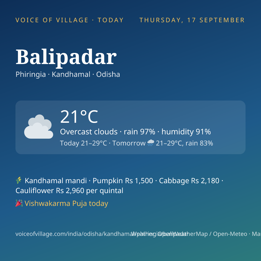 Balipadar today