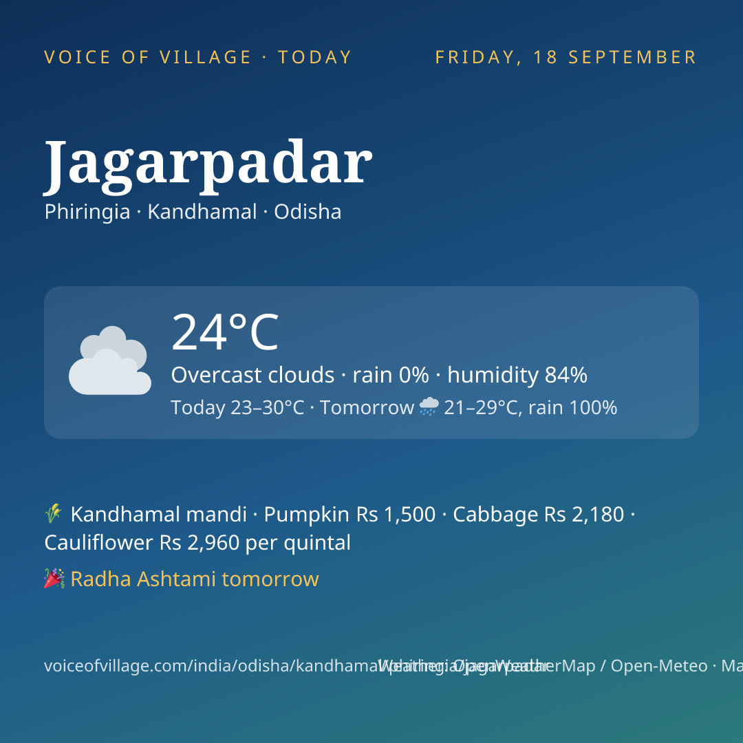 Jagarpadar today