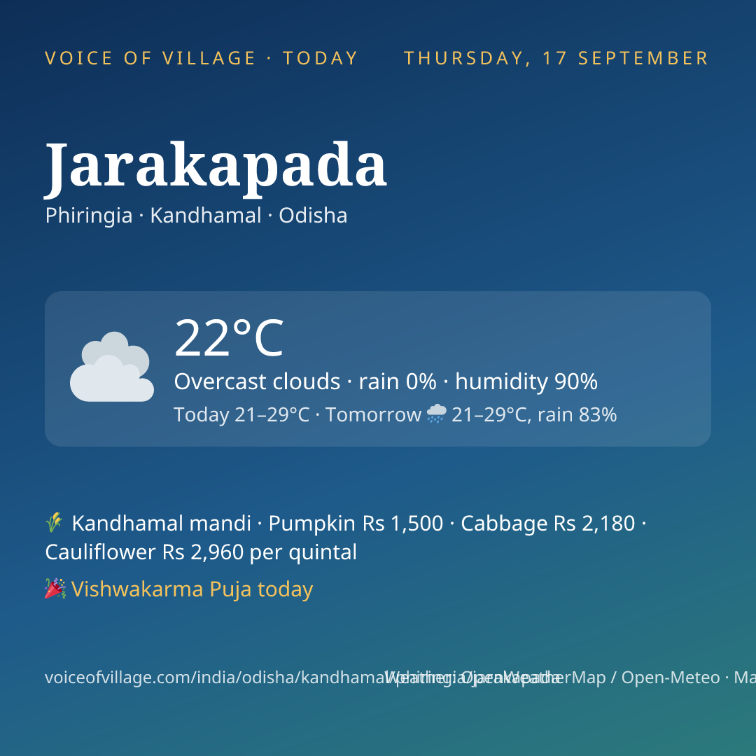 Jarakapada today
