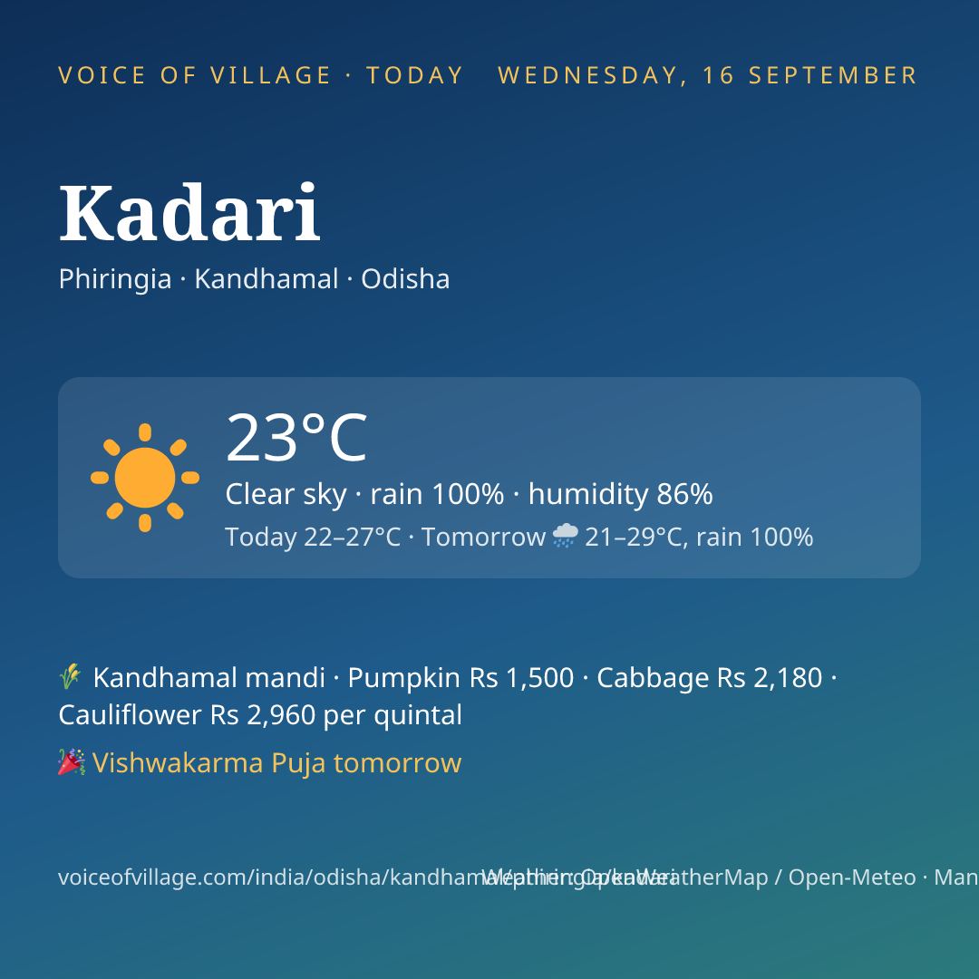 Kadari today