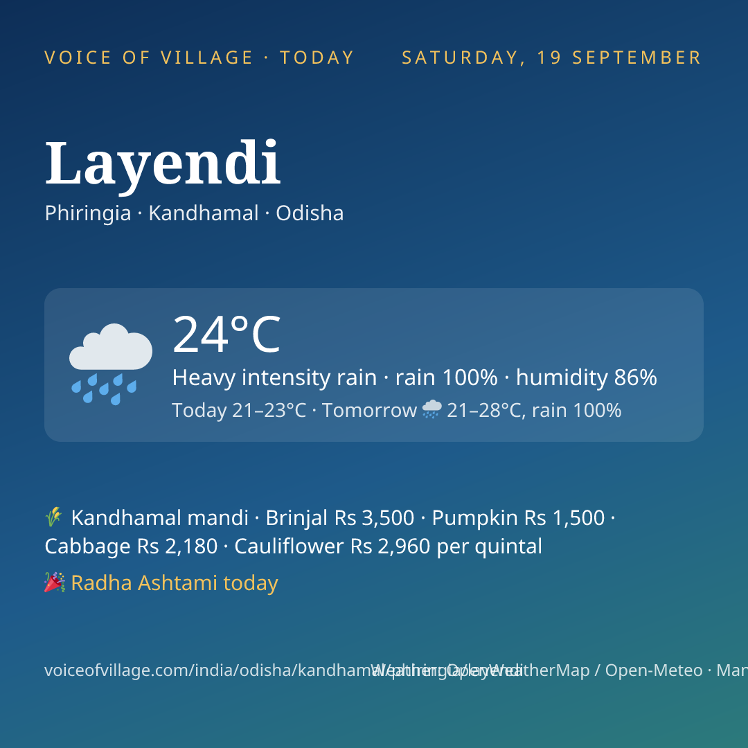 Layendi today