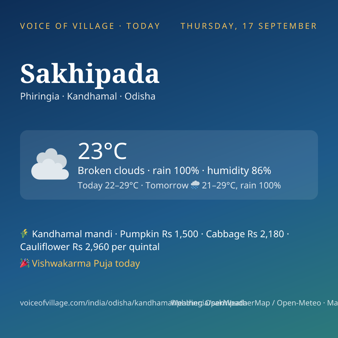 Sakhipada today