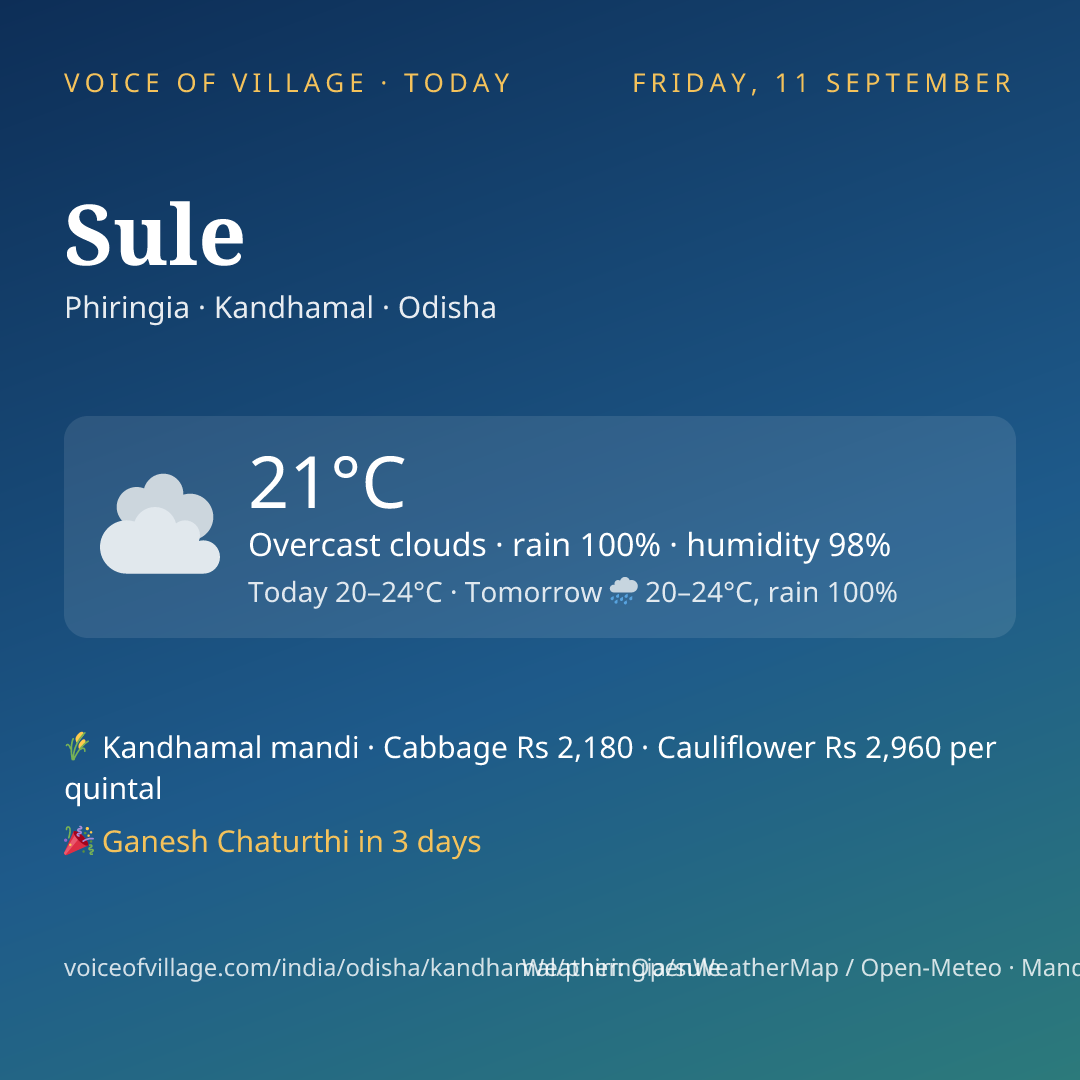 Sule today