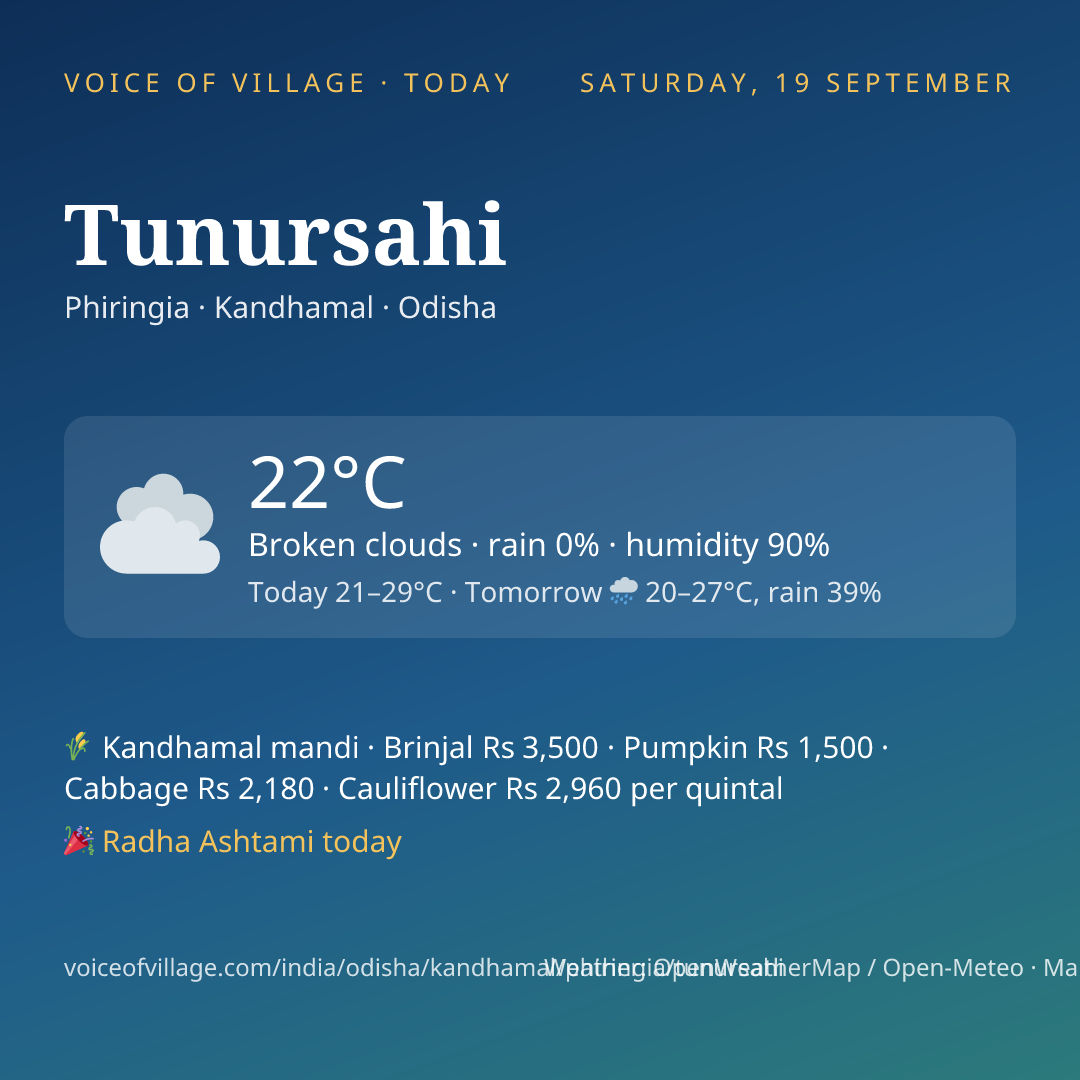 Tunursahi today