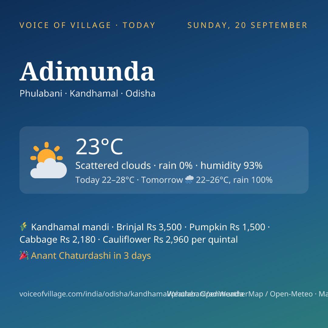 Adimunda today