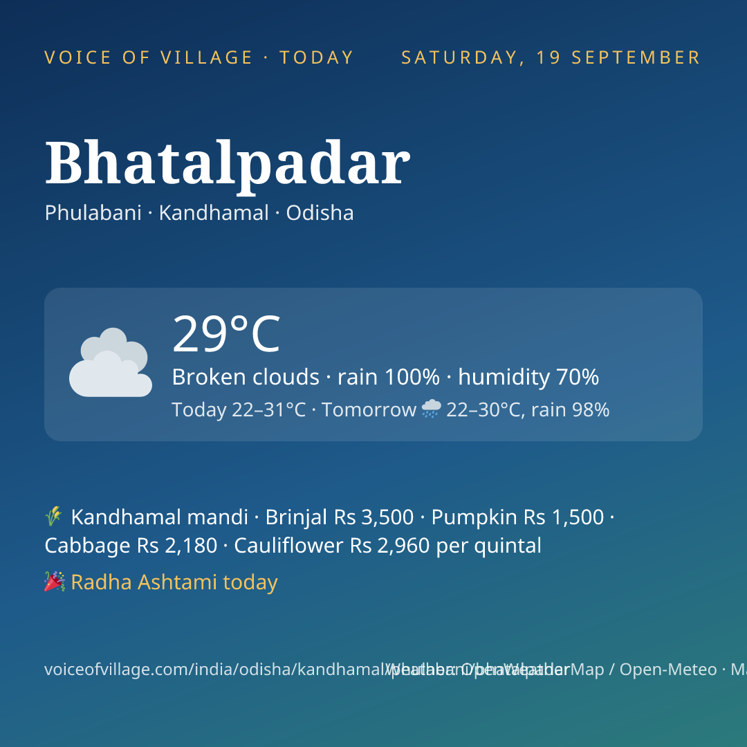 Bhatalpadar today