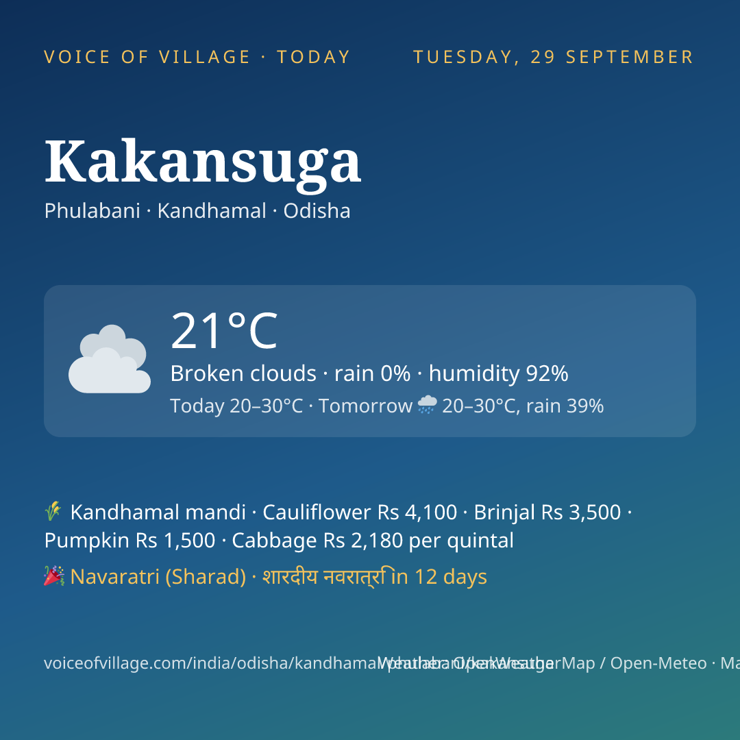Kakansuga today