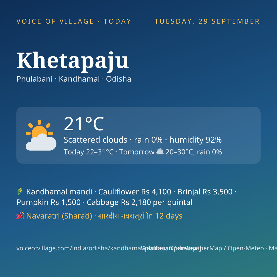 Khetapaju today