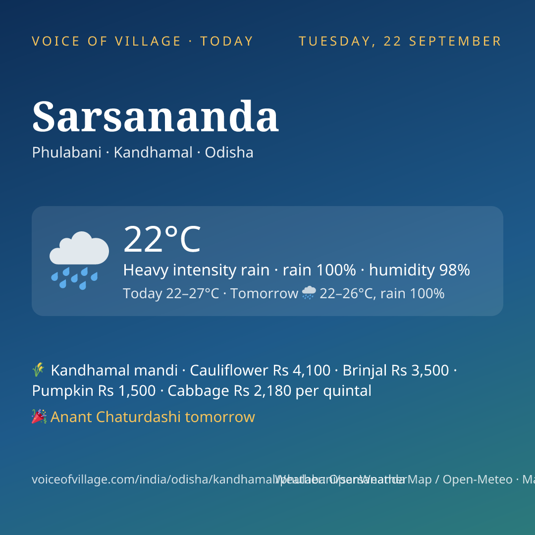 Sarsananda today