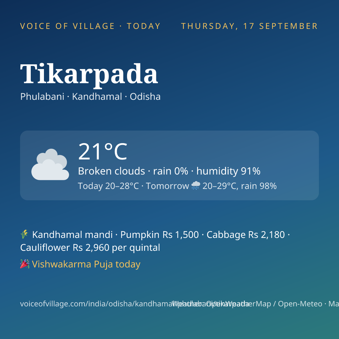 Tikarpada today