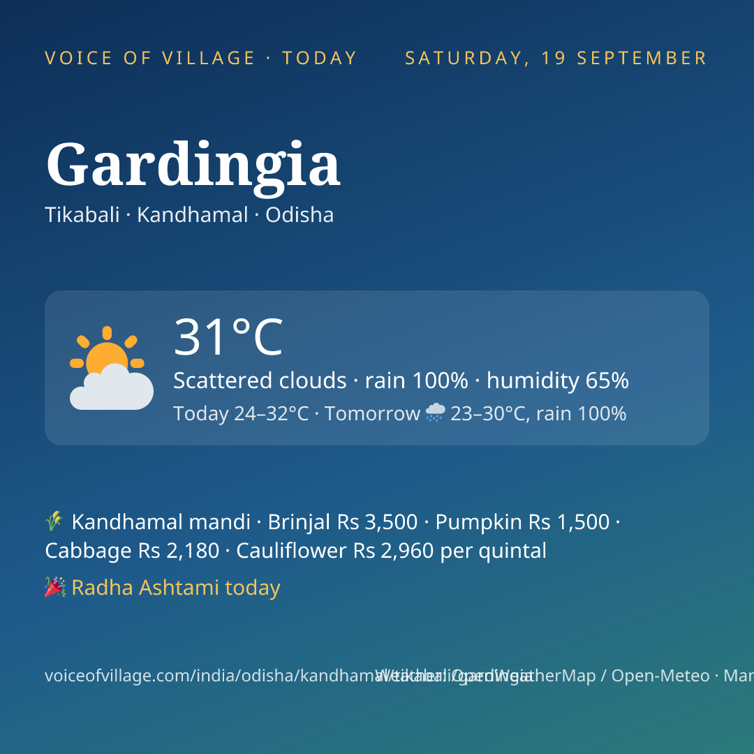 Gardingia today