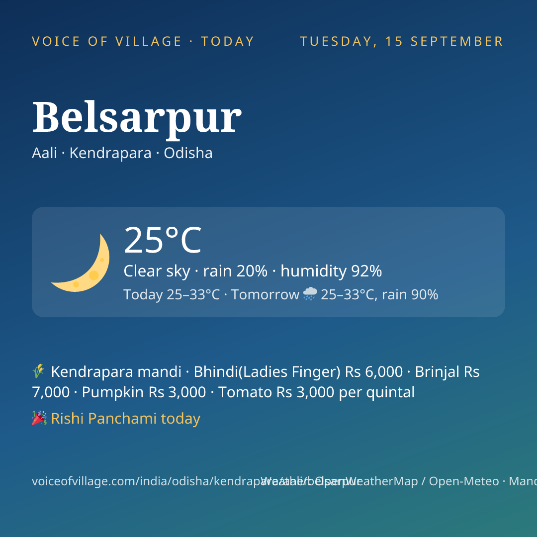 Belsarpur today