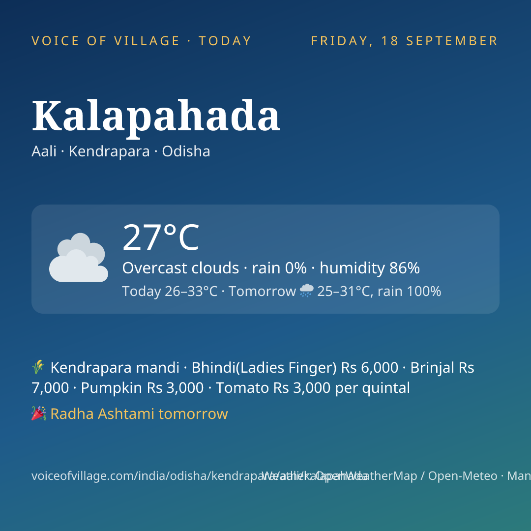 Kalapahada today