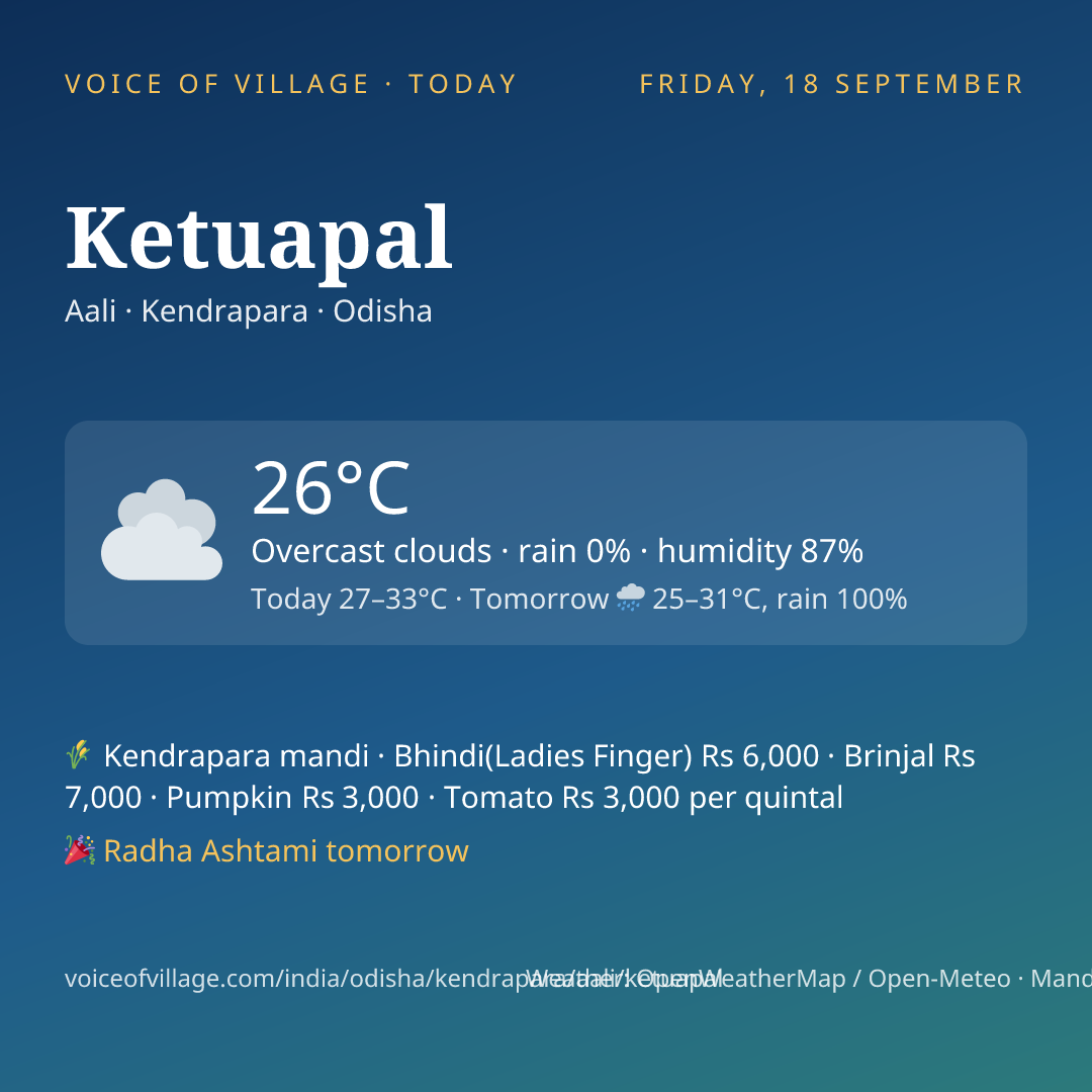 Ketuapal today