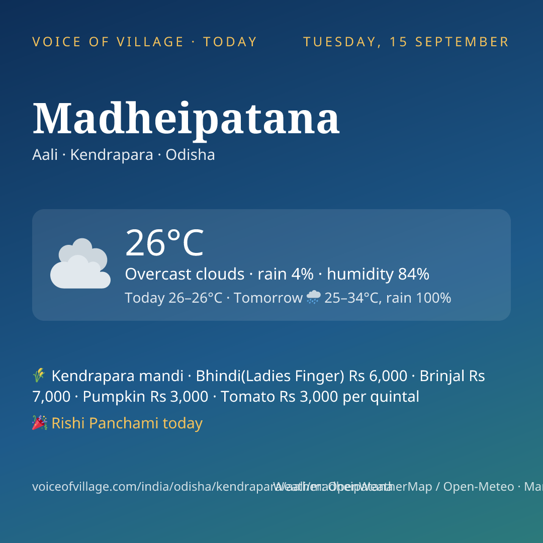 Madheipatana today