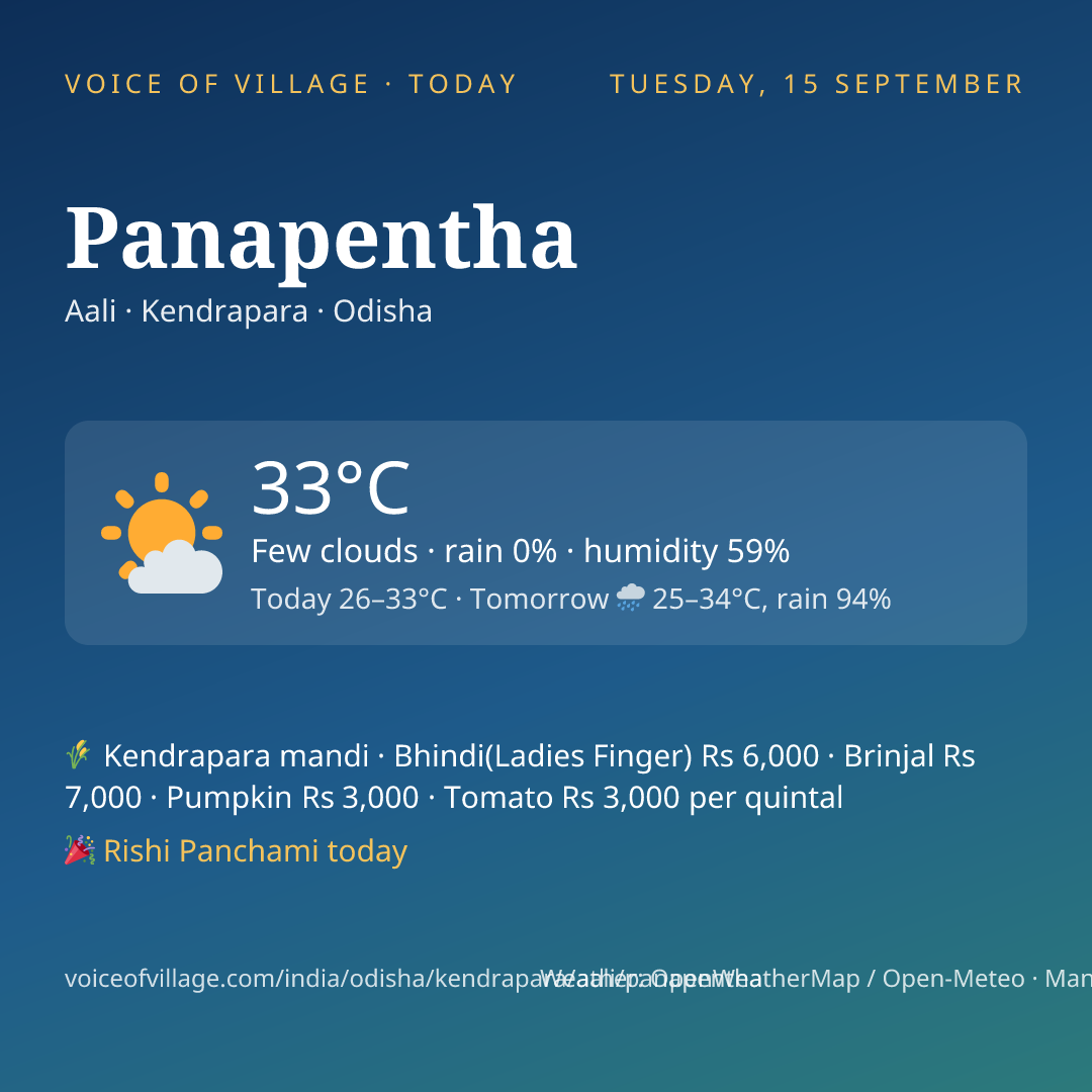 Panapentha today