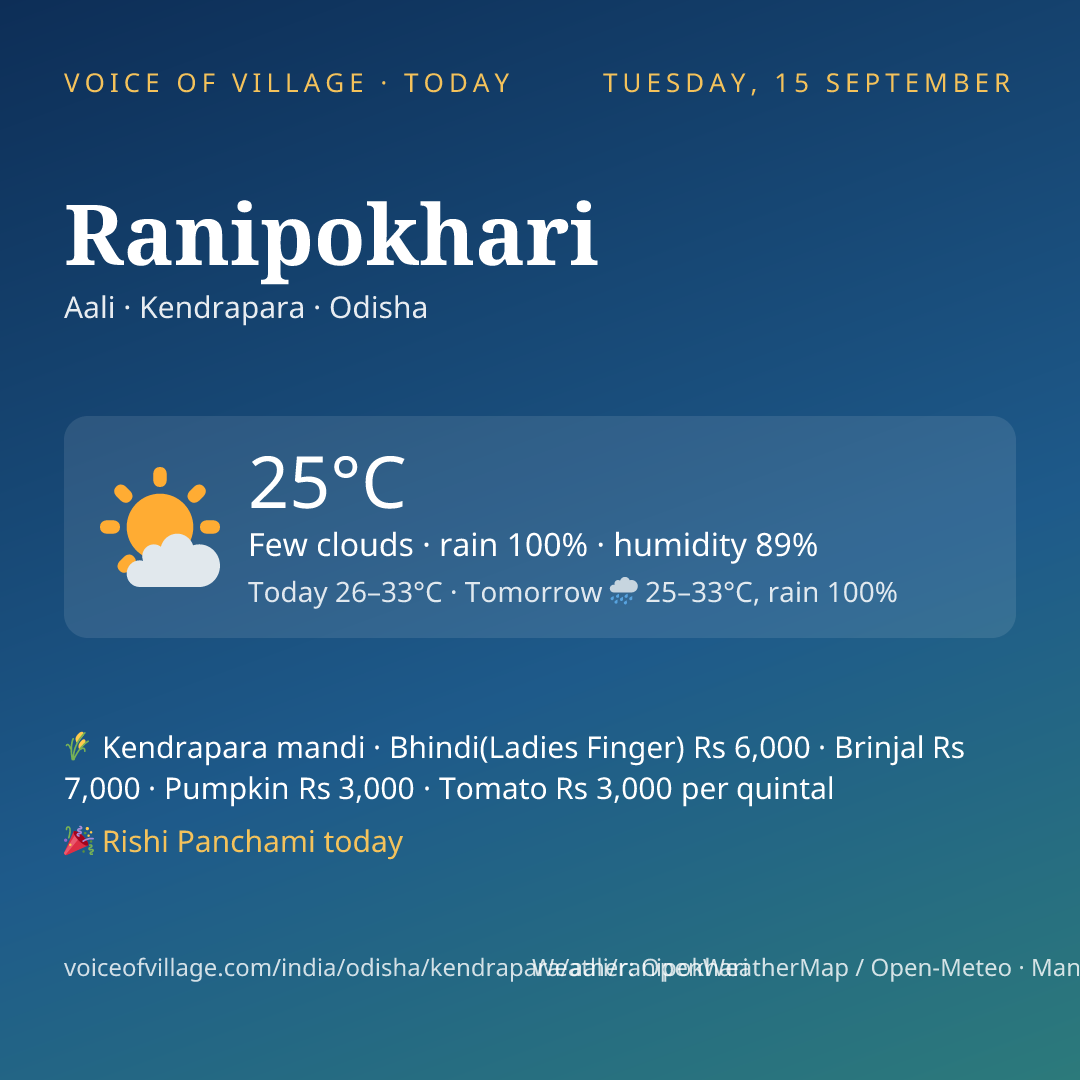 Ranipokhari today