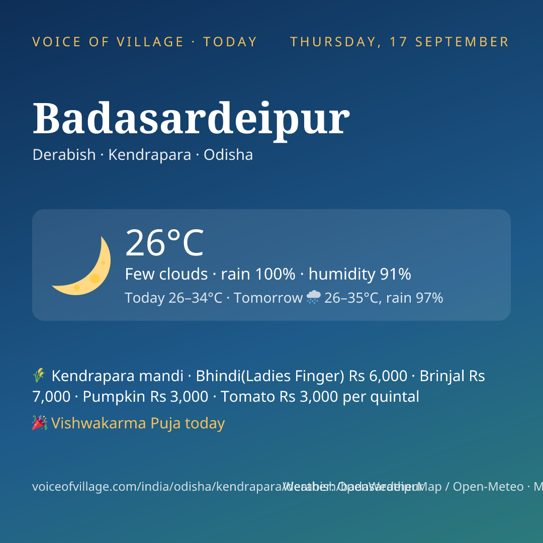 Badasardeipur today