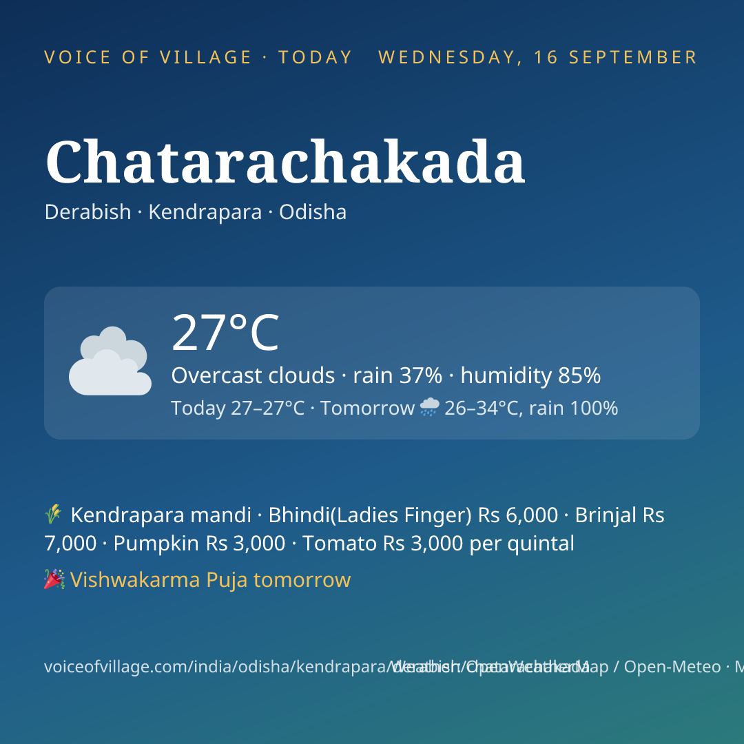 Chatarachakada today