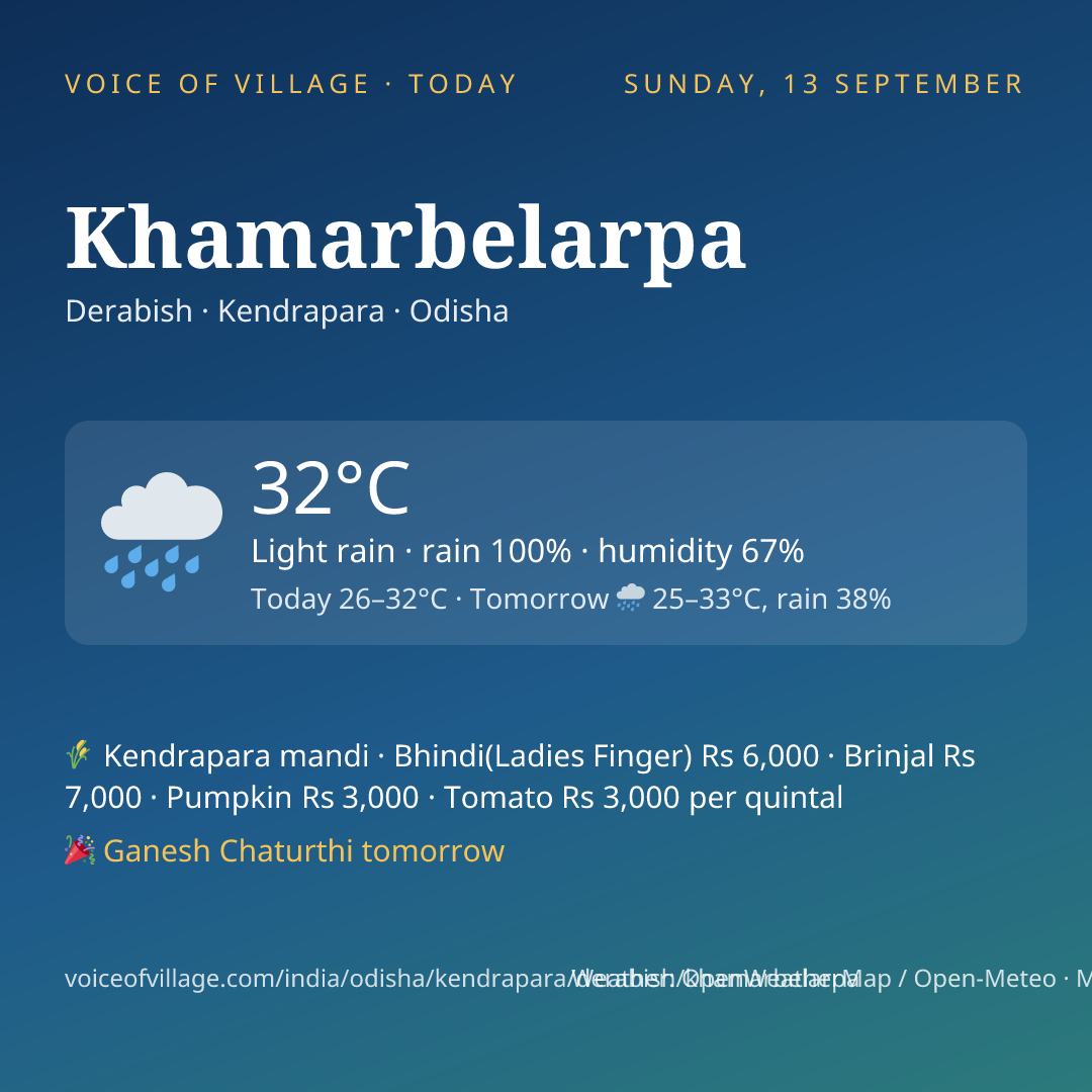 Khamarbelarpa today