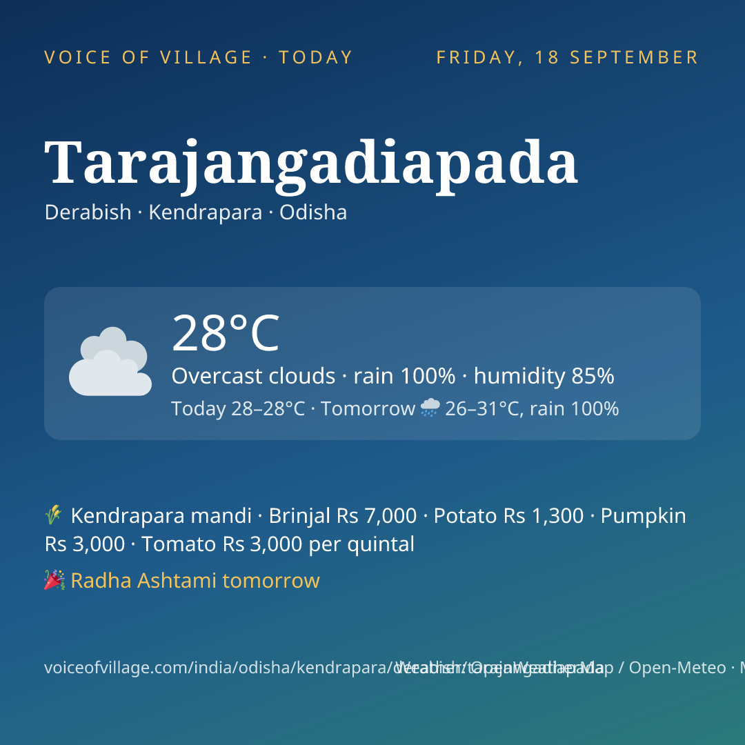 Tarajangadiapada today