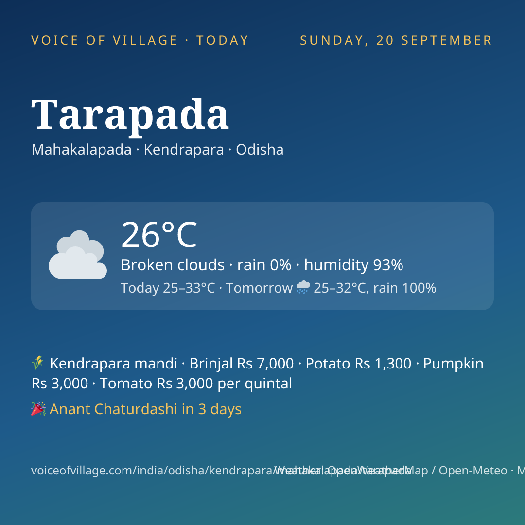 Tarapada today