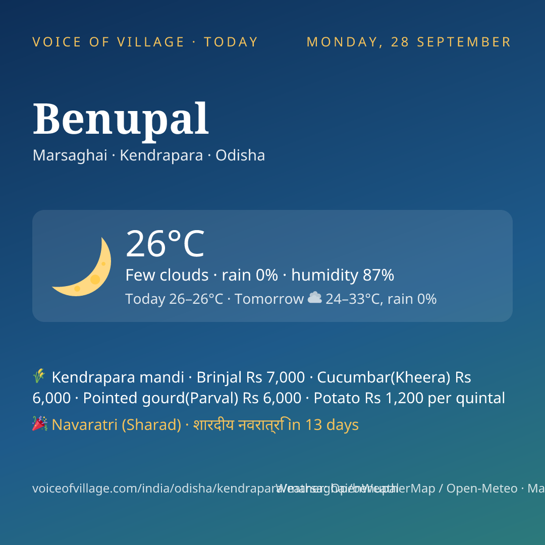 Benupal today