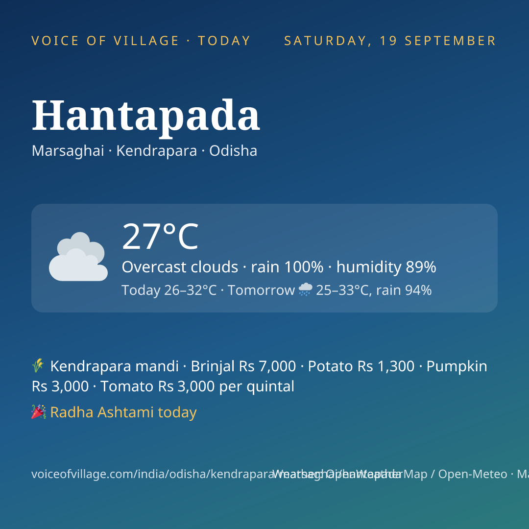 Hantapada today