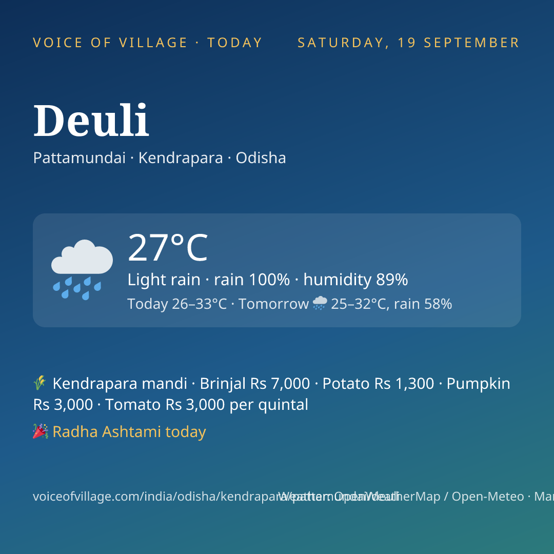 Deuli today