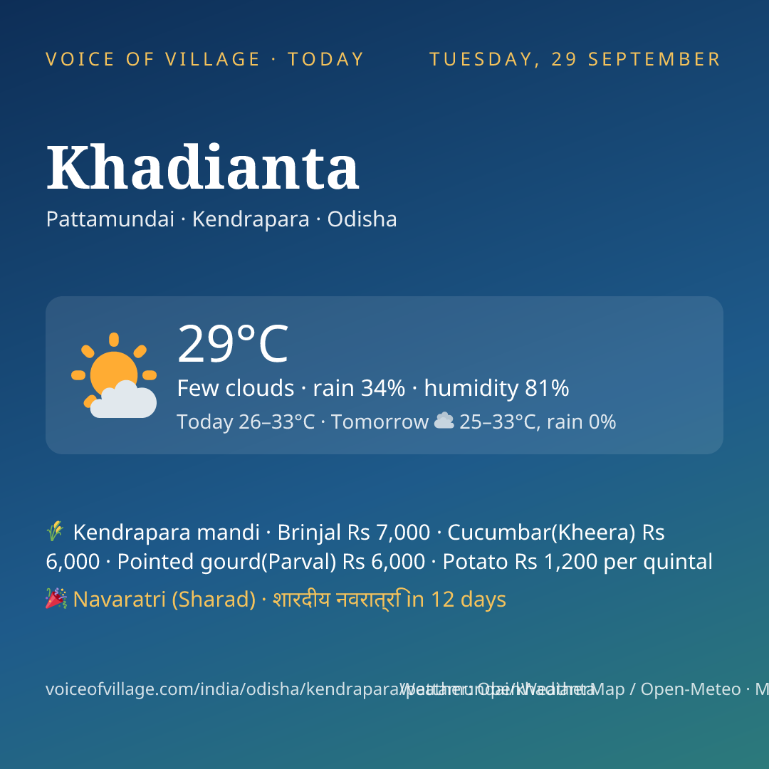 Khadianta today