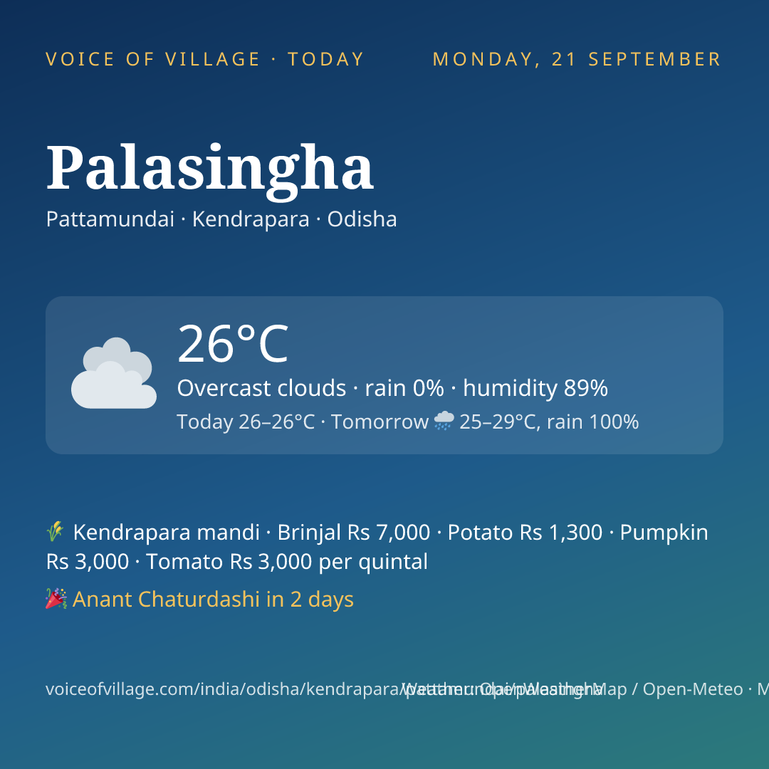 Palasingha today